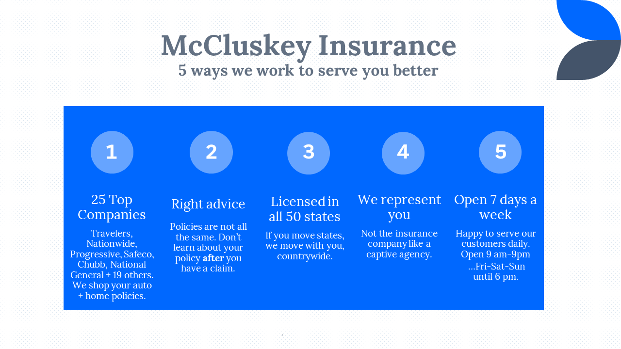 5 ways we work to serve you better infographic